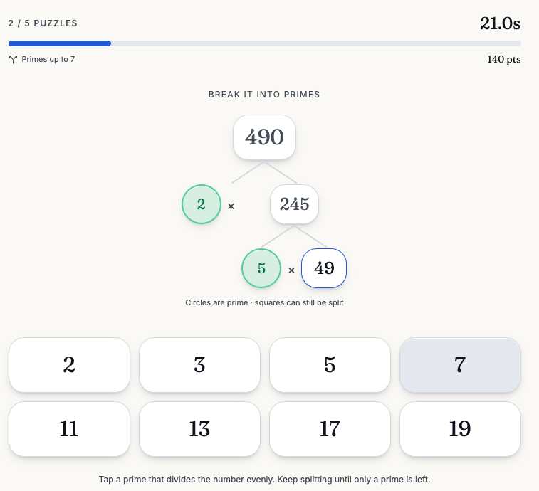 Fracture mode: breaking 490 down into primes using a visual factor tree
